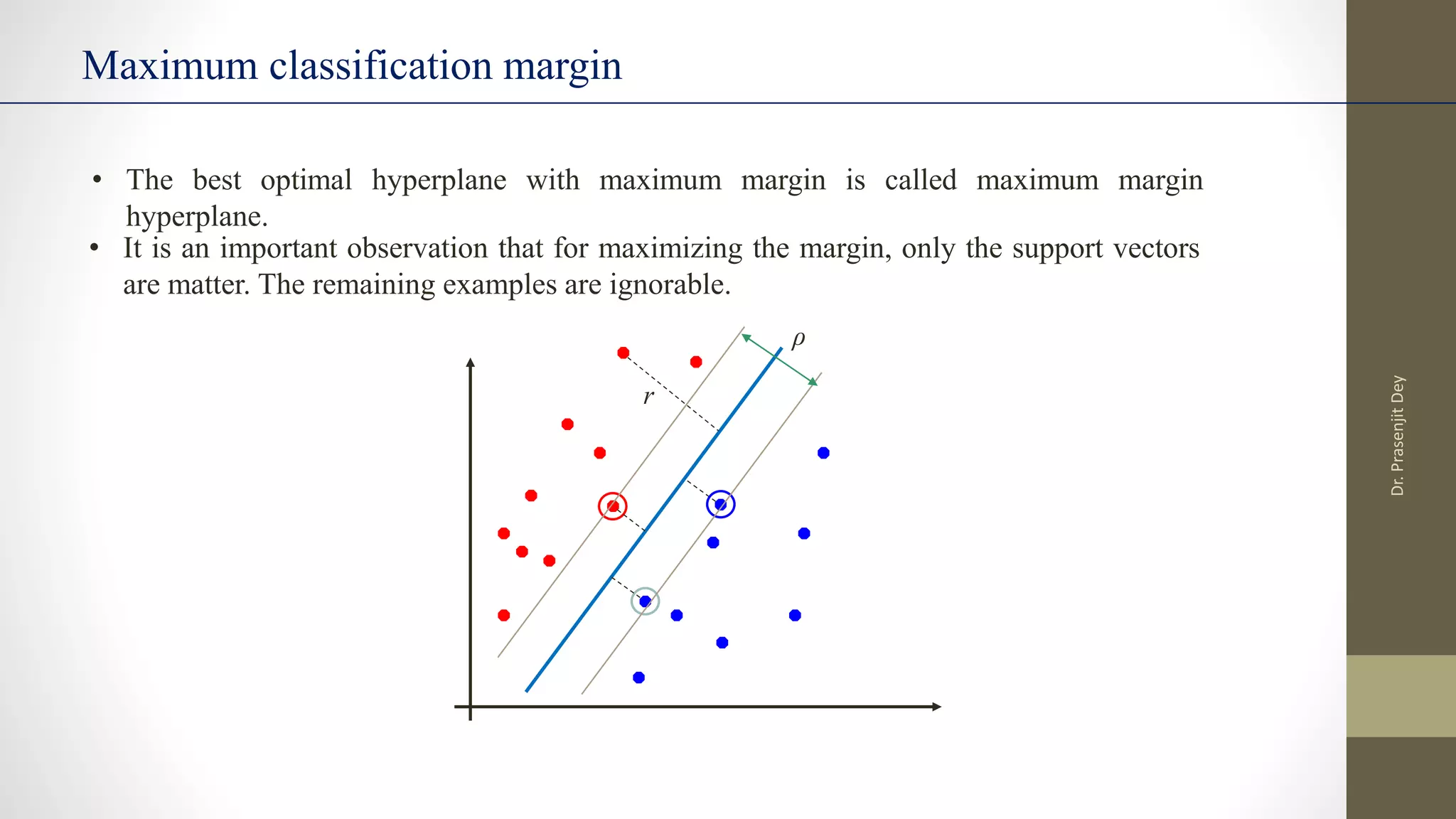 Maximum classification margin
• The best optimal hyperplane with maximum margin is called maximum margin
hyperplane.
• It is an important observation that for maximizing the margin, only the support vectors
are matter. The remaining examples are ignorable.
r
ρ
Dr.
Prasenjit
Dey
 