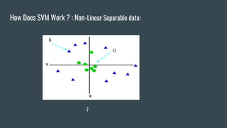 How Does SVM Work ? : Non-Linear Separable data:
G
B
?
 