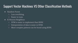 Support Vector Machines VS Other Classification Methods
● Random Forest
○ Less overfitting.
○ Easier to train.
● K Nearest Neighbour
○ SVM is easier to implement than KNN.
○ Interpretation of data is easier in SVM.
○ More complex patterns can be found using KNN.
 