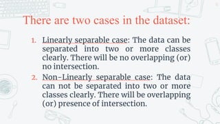 There are two cases in the dataset:
1. Linearly separable case: The data can be
separated into two or more classes
clearly. There will be no overlapping (or)
no intersection.
2. Non-Linearly separable case: The data
can not be separated into two or more
classes clearly. There will be overlapping
(or) presence of intersection.
11
 