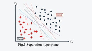 Fig.1 Separation hyperplane
𝑿𝟐
𝑿𝟏
Class2
Class1
 