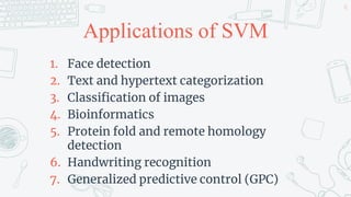 Applications of SVM
1. Face detection
2. Text and hypertext categorization
3. Classification of images
4. Bioinformatics
5. Protein fold and remote homology
detection
6. Handwriting recognition
7. Generalized predictive control (GPC)
41
 