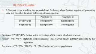 D) SVM Classifier
o A Support vector machine is a powerful tool for binary classification, capable of generating
very fast classifier function following a training period.
Precision=TP/ (TP+FP) :Refers to the percentage of the results which are relevant.
Recall=TP/ (TP+FN) :Refers to the percentage of total relevant results correctly classified by the
algorithm.
Accuracy = (TP+TN)/ (TD+TN+FP+FN) :Number of correct predictions.
48
Positive (+1) Negative(-1)
Positive (+1) True positive False negative
Negative(-1) False positive True negative
 