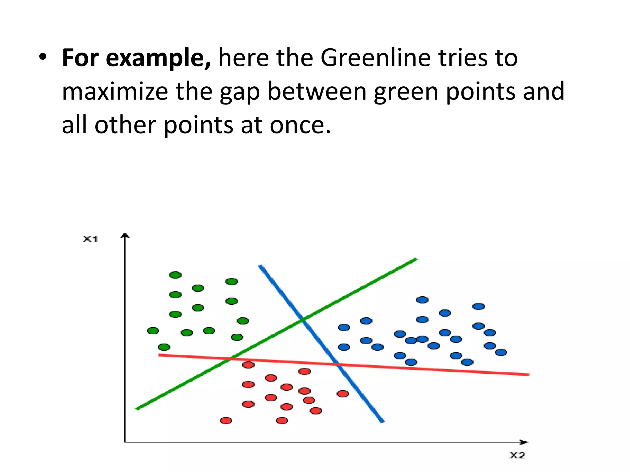 • For example, here the Greenline tries to
maximize the gap between green points and
all other points at once.
 