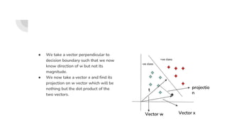 ● We take a vector perpendicular to
decision boundary such that we now
know direction of w but not its
magnitude.
● We now take a vector x and find its
projection on w vector which will be
nothing but the dot product of the
two vectors.
Vector w Vector x
projectio
n
t
-ve class
+ve class
 