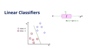 Understanding Linear Classifiers and Optimization in Machine Learning ...