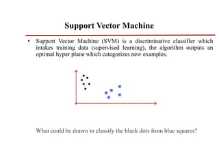 Support Vector Machine
• Support Vector Machine (SVM) is a discriminative classifier which
intakes training data (supervised learning), the algorithm outputs an
optimal hyper plane which categorizes new examples.
What could be drawn to classify the black dots from blue squares?
 