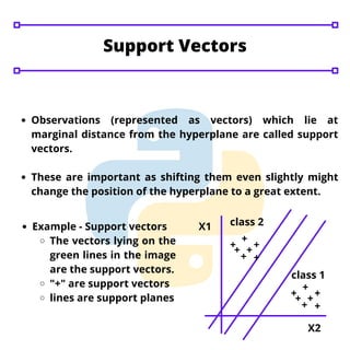 Support vector machines | PDF