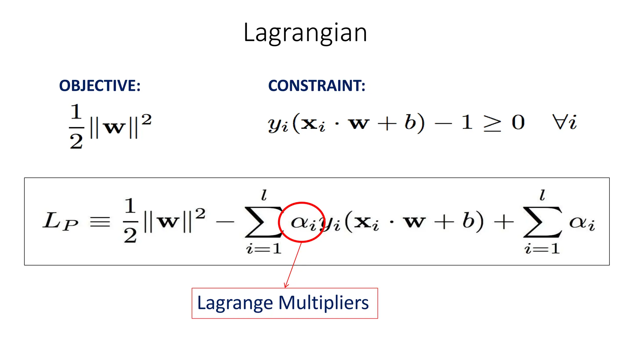 Lagrange Multipliers
Lagrangian
OBJECTIVE: CONSTRAINT:
 