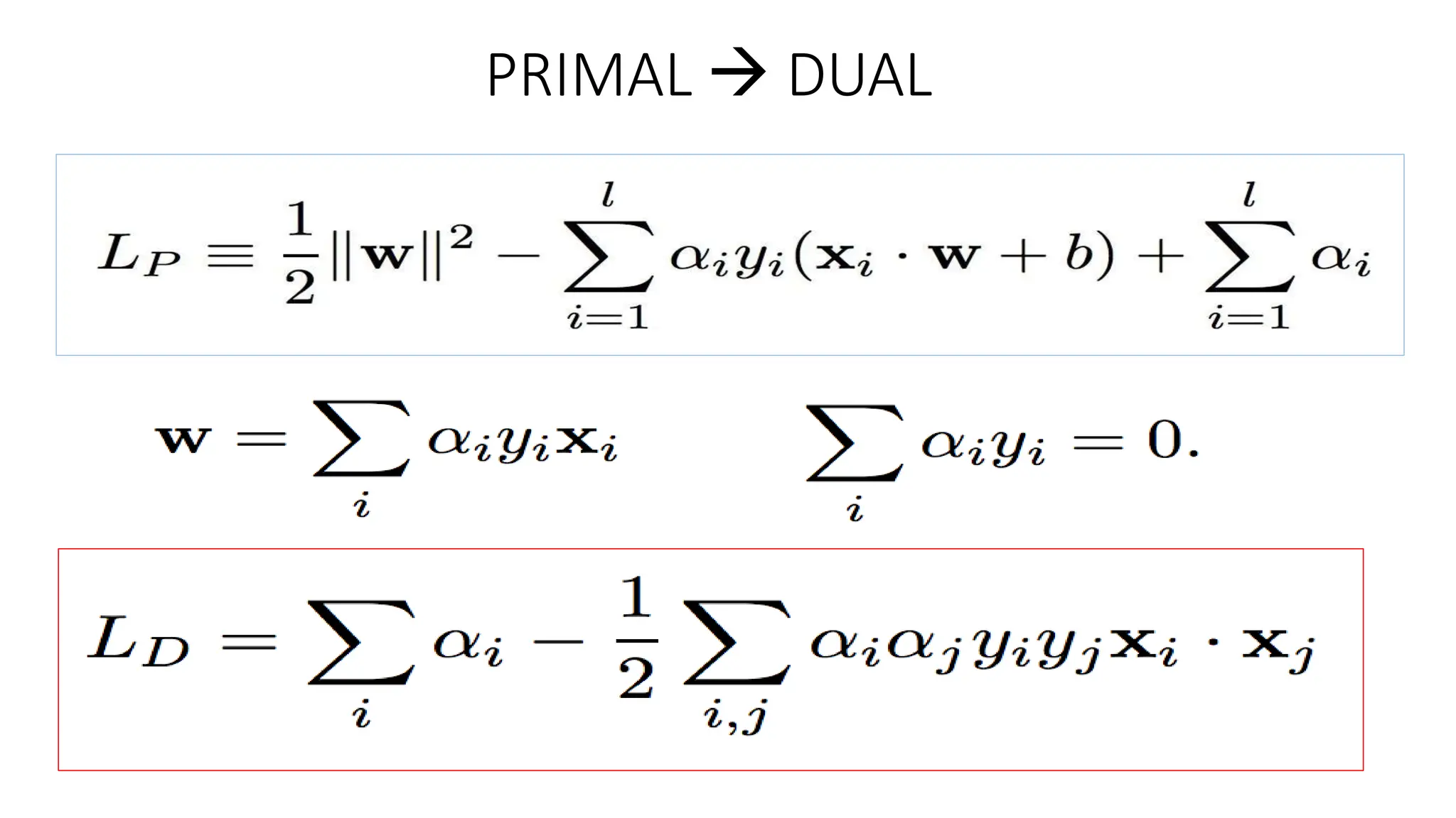 PRIMAL  DUAL
 