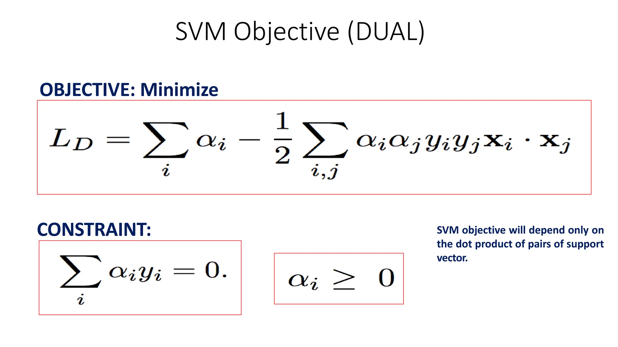 SVM Objective (DUAL)
OBJECTIVE: Minimize
CONSTRAINT: SVM objective will depend only on
the dot product of pairs of support
vector.
 