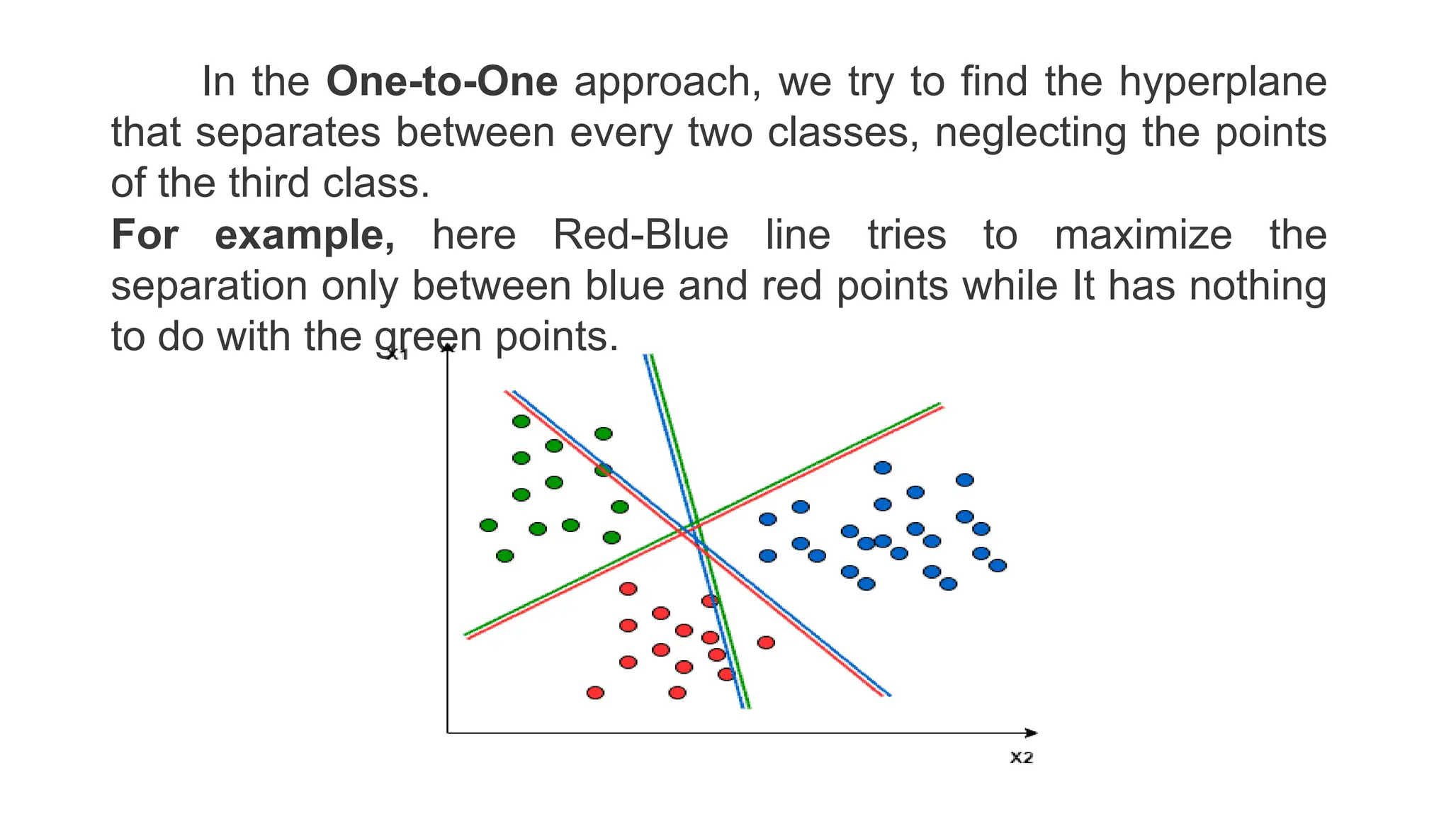 In the One-to-One approach, we try to find the hyperplane
that separates between every two classes, neglecting the points
of the third class.
For example, here Red-Blue line tries to maximize the
separation only between blue and red points while It has nothing
to do with the green points.
 