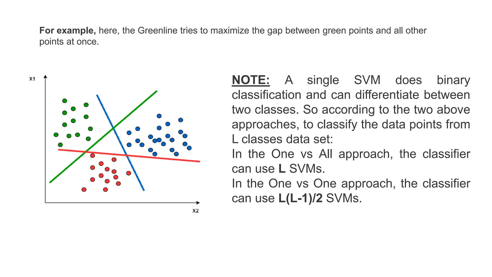 For example, here, the Greenline tries to maximize the gap between green points and all other
points at once.
NOTE: A single SVM does binary
classification and can differentiate between
two classes. So according to the two above
approaches, to classify the data points from
L classes data set:
In the One vs All approach, the classifier
can use L SVMs.
In the One vs One approach, the classifier
can use L(L-1)/2 SVMs.
 