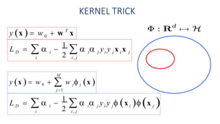 Support Vector Machines USING MACHINE LEARNING HOW IT WORKS | PPTX