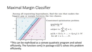 Support Vector Machines- SVM | PPTX