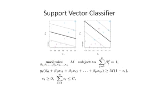 Support Vector Machines- SVM | PPTX