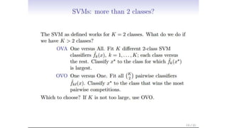 Support Vector Machines- SVM