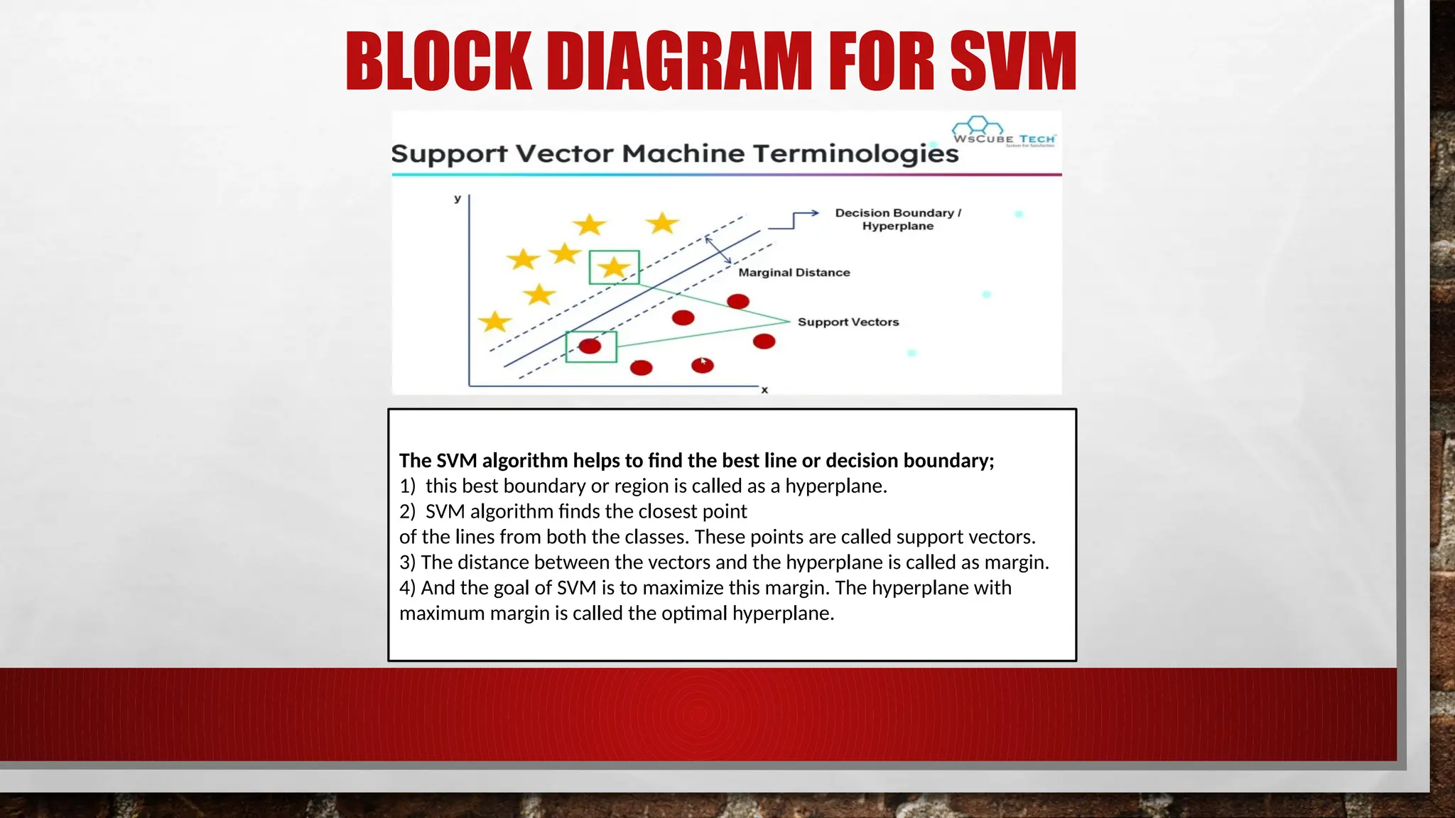 support vector machines ML Algorithmnppt.pptx