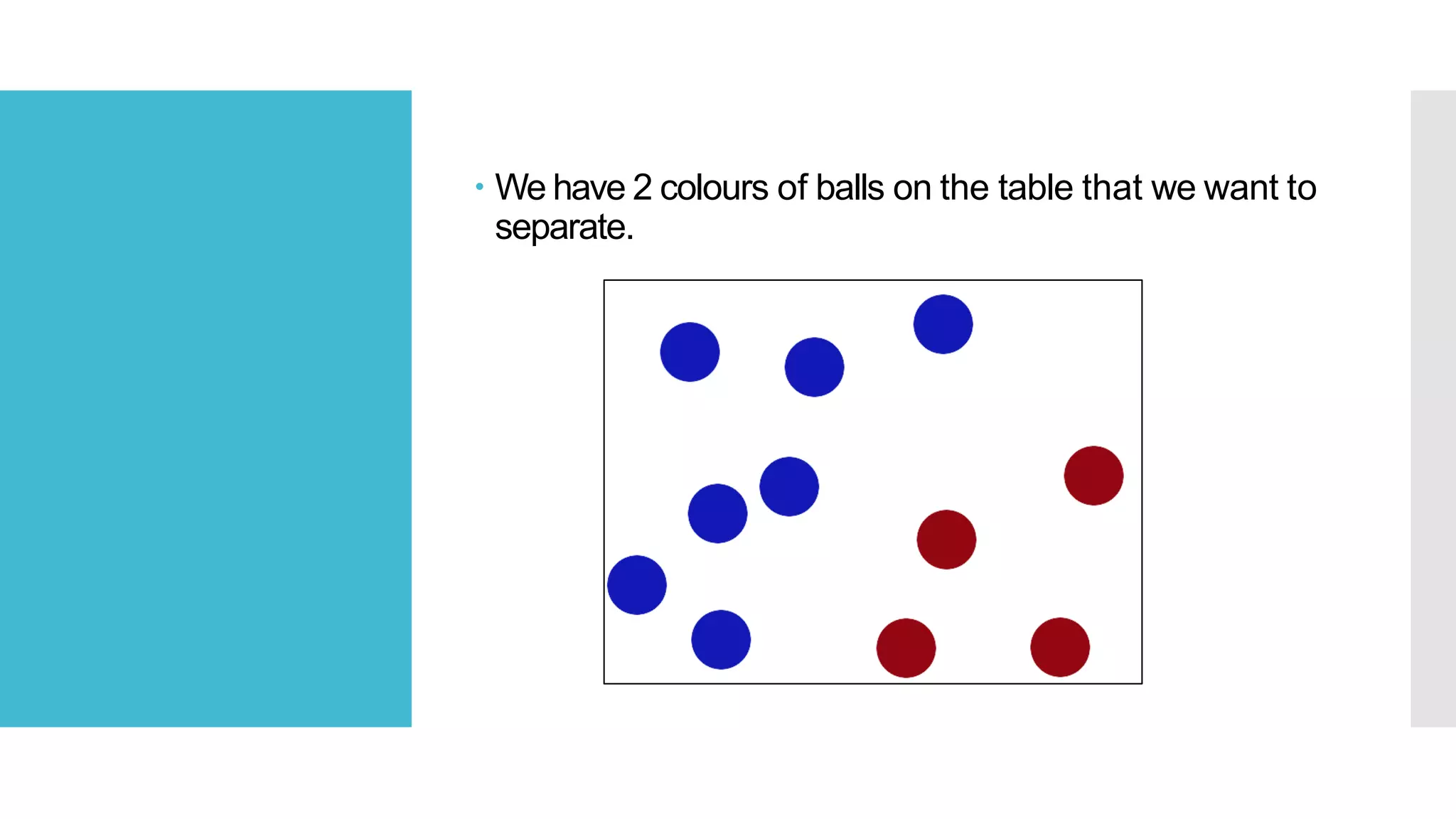  We have 2 colours of balls on the table that we want to
separate.
 
