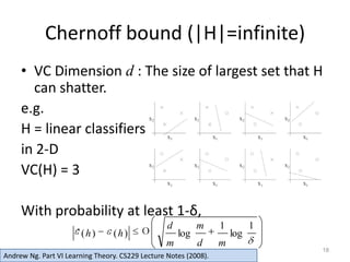 Chernoff bound (|H|=infinite)VC Dimension d : The size of largest set that H can shatter.e.g. H = linear classifiersin 2-DVC(H) = 3With probability at least 1-δ,18Andrew Ng. Part VI Learning Theory. CS229 Lecture Notes (2008).