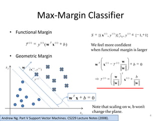 Max-Margin ClassifierFunctional MarginGeometric Margin4We feel more confident when functional margin is largerNote that scaling on w, b won’t  change the plane.Andrew Ng. Part V Support Vector Machines. CS229 Lecture Notes (2008).