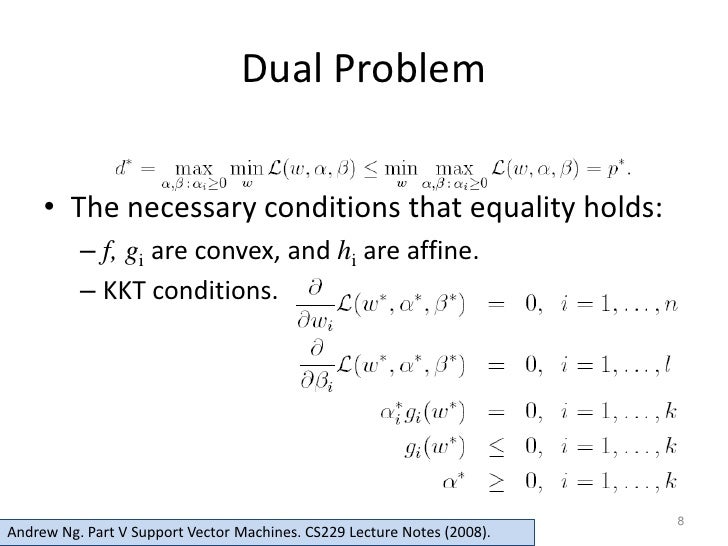 support vector machines andrew ng