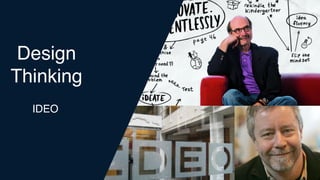 GALLERY
Creativity is the key to success in the future,
and primary education.
Design
Thinking
IDEO
 