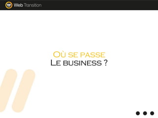 Où se passe
Le business ?
 