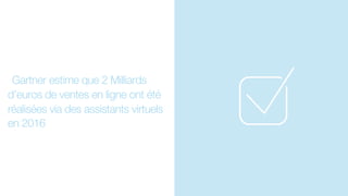 Gartner estime que 2 Milliards
d’euros de ventes en ligne ont été
réalisées via des assistants virtuels
en 2016
 