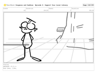 Scene
24
Duration
09:20
Panel
1
Duration
00:18
Dialog
ANTHONY (V.O.):
And then, like,
Dungeons and Daddies Episode 6: Support Your Local Library Page 132/190
 