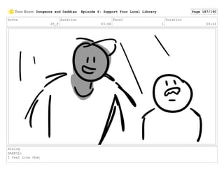 Scene
25_F
Duration
03:00
Panel
1
Duration
00:22
Dialog
DARRYL:
I feel like that
Dungeons and Daddies Episode 6: Support Your Local Library Page 187/190
 
