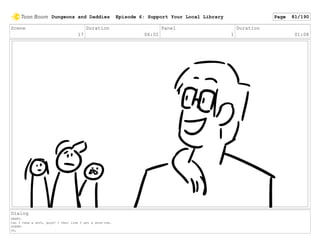 Scene
17
Duration
06:01
Panel
1
Duration
01:08
Dialog
HENRY:
Can I take a shot, guys? I feel like I got a good one.
GLENN:
Oh,
Dungeons and Daddies Episode 6: Support Your Local Library Page 81/190
 