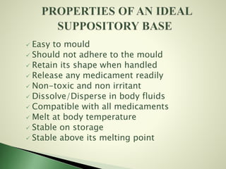  Easy to mould
 Should not adhere to the mould
 Retain its shape when handled
 Release any medicament readily
 Non-toxic and non irritant
 Dissolve/Disperse in body fluids
 Compatible with all medicaments
 Melt at body temperature
 Stable on storage
 Stable above its melting point
 
