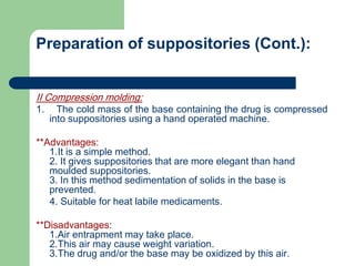 SUPPOSITORIES.pdf