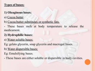 Suppositories and pessaries by Priyanka Kandhare | PPTX