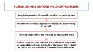 FUSION OR MELT OR POUR MOLD SUPPOSITORIES
Drug is dispersed or dissolved in a melted suppository base
Pour the mixture into a suppository molds and allow cooling
in ice bath
Finished suppositories are removed by opening the mold
Various types and sizes of molds are available for preparation
of suppositories . Molds are made of aluminium alloys , brass
or plastic and are available in 6 to several hundred cavities
 