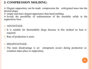 Suppositories and pessaries | PPTX