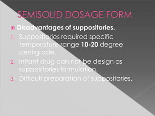  Disadvantages of suppositories.
1. Suppositories required specific
temperature range 10-20 degree
centigrade.
2. Irritant drug can not be design as
suppositories formulation.
3. Difficult preparation of suppositories.
 