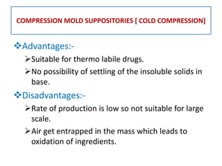 SUPPOSITORIES & PESSARIES Pharmaceutics .ppt