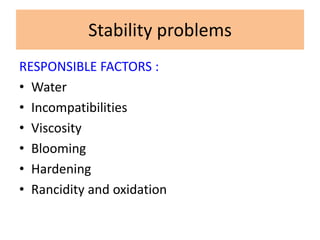 Stability problems
RESPONSIBLE FACTORS :
• Water
• Incompatibilities
• Viscosity
• Blooming
• Hardening
• Rancidity and oxidation
 