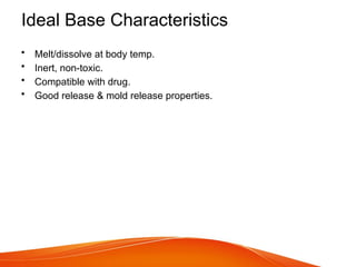 Ideal Base Characteristics
• Melt/dissolve at body temp.
• Inert, non-toxic.
• Compatible with drug.
• Good release & mold release properties.
 