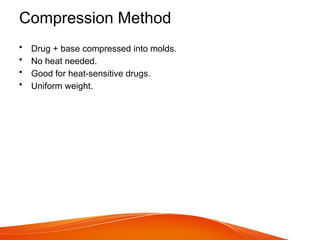 Compression Method
• Drug + base compressed into molds.
• No heat needed.
• Good for heat-sensitive drugs.
• Uniform weight.
 