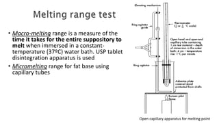• Macro-melting range is a measure of the
time it takes for the entire suppository to
melt when immersed in a constant-
temperature (37ºC) water bath. USP tablet
disintegration apparatus is used
• Micromelting range for fat base using
capillary tubes
Open capillary apparatus for melting point
 