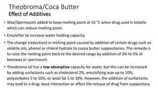 Theobroma/Coca Butter
Effect of Additives
• Wax/Spermaceti added to keep melting point at 35 °C when drug used is volatile
which can reduce melting point.
• Emulsifier to increase water holding capacity.
• The change (reduction) in melting point caused by addition of certain drugs such as
volatile oils, phenol or chloral hydrate to cocoa butter suppositories. The remedy is
to raise the melting point back to the desired range by addition of 3% to 5% of
beeswax or spermaceti.
• Theobroma oil has a low absorptive capacity for water, but this can be increased
by adding surfactants such as cholesterol 2%, emulsifying wax up to 10%,
polysorbates 5 to 10%, or wool fat 5 to 10%. However, the addition of surfactants
may lead to a drug- base interaction or affect the release of drug from suppository.
 