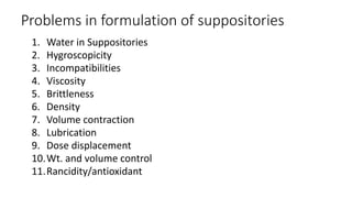 Problems in formulation of suppositories
1. Water in Suppositories
2. Hygroscopicity
3. Incompatibilities
4. Viscosity
5. Brittleness
6. Density
7. Volume contraction
8. Lubrication
9. Dose displacement
10.Wt. and volume control
11.Rancidity/antioxidant
 