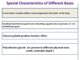 Special Characteristics of Different Bases
Cocoa butter remains solid at room temperature but melts in the body.
Synthetic hard fat has good water absorbing capacity due to presence of w/o
emulsifying agent .
Glycero-gelatin produce laxative effect.
Polyethylene glycols are present in different physical state.
(solid, semisolid, liquid )
 