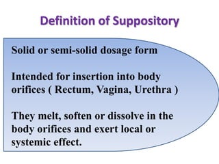 Definition of Suppository
Solid or semi-solid dosage form
Intended for insertion into body
orifices ( Rectum, Vagina, Urethra )
They melt, soften or dissolve in the
body orifices and exert local or
systemic effect.
 