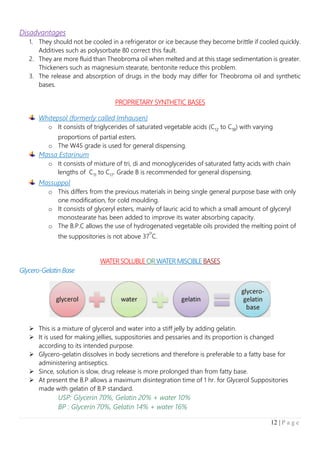 Formulation Suppositories Suppository - Types & Formulation | PDF