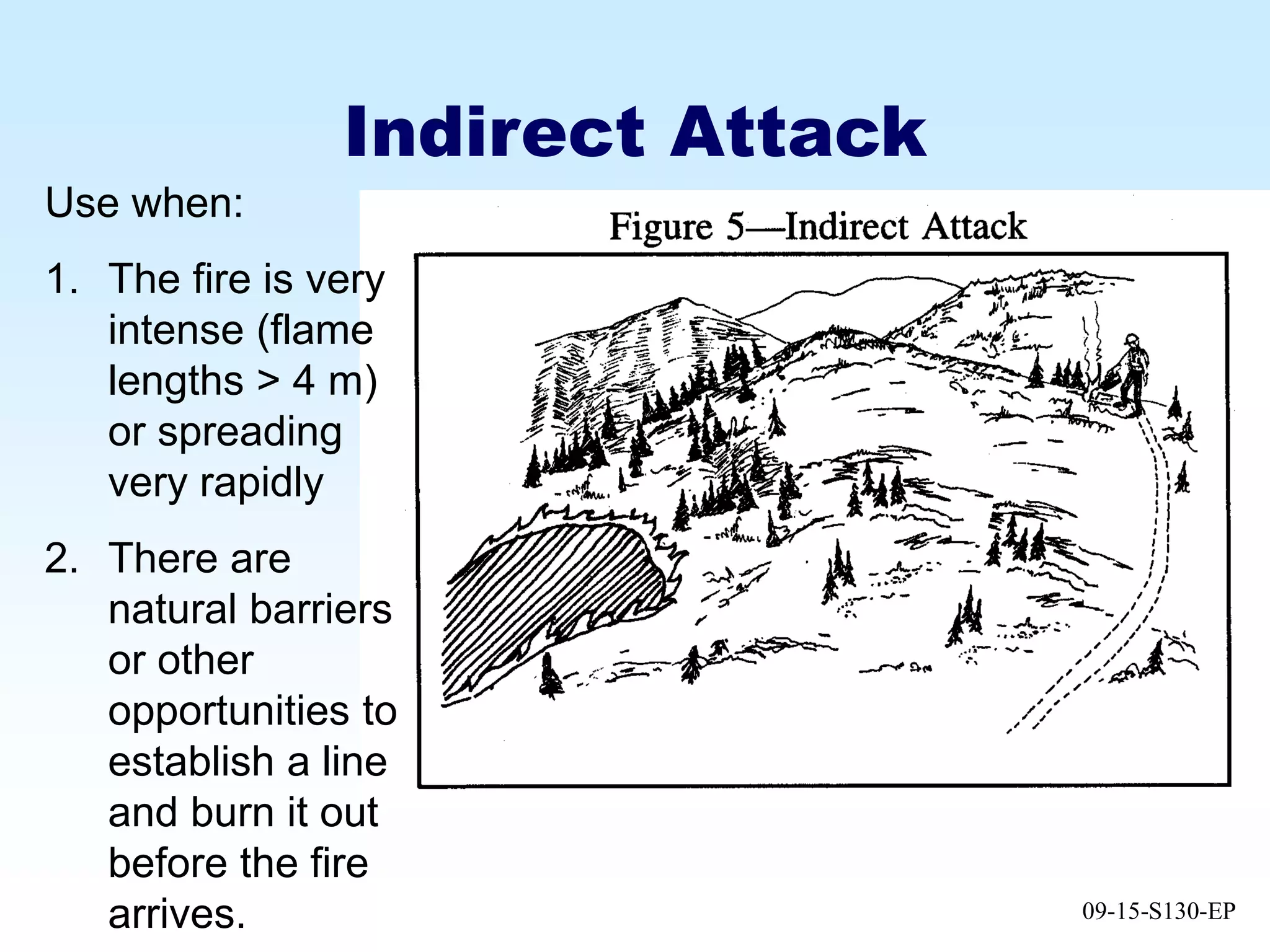 09-15-S130-EP
Indirect Attack
Use when:
1. The fire is very
intense (flame
lengths > 4 m)
or spreading
very rapidly
2. There are
natural barriers
or other
opportunities to
establish a line
and burn it out
before the fire
arrives.
 