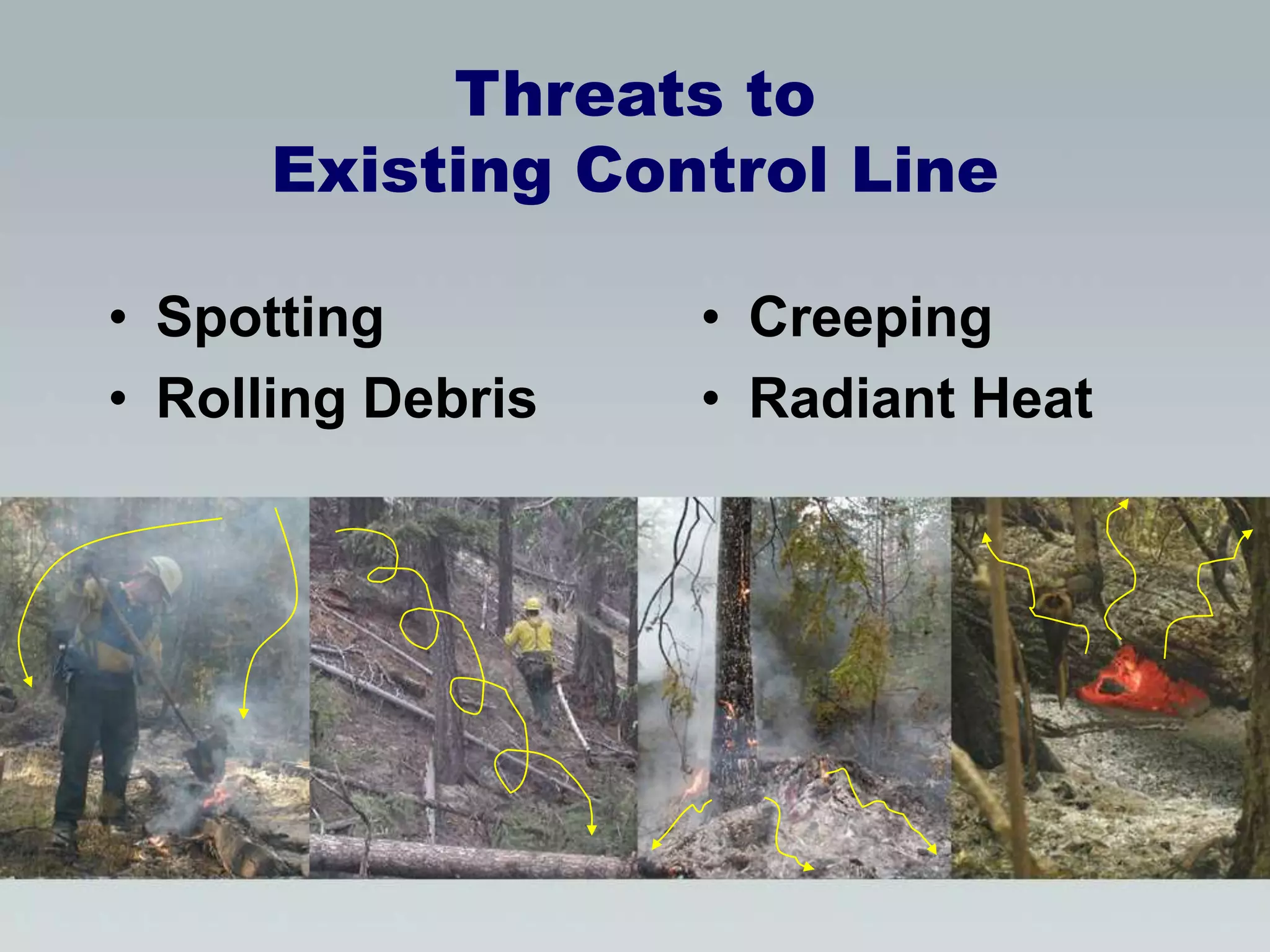 09-27-S130-EP
Threats to
Existing Control Line
• Spotting
• Rolling Debris
• Creeping
• Radiant Heat
 